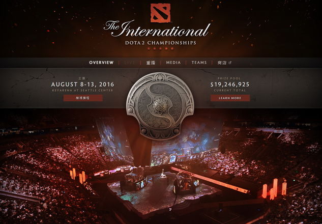 DOTA 2国际邀请赛