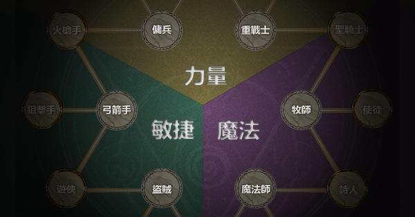 steam新作