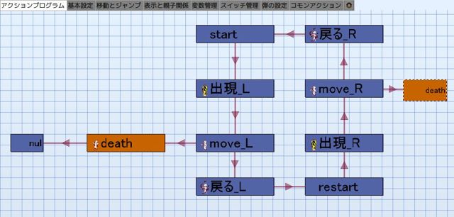 steam加速器攻略