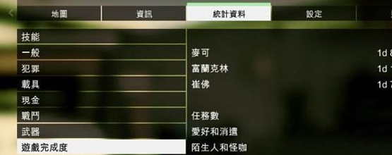 GTA5加速器资讯