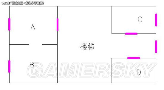 绝地求生加速器攻略