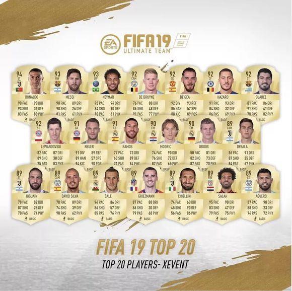 FIFA19加速器