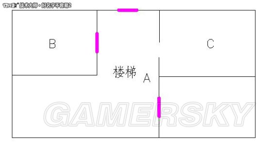 绝地求生加速器攻略