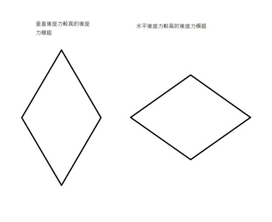 彩虹六号围攻