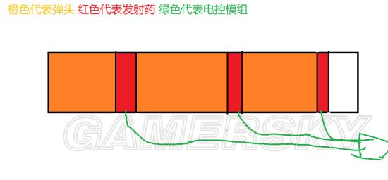 彩虹六号加速器攻略