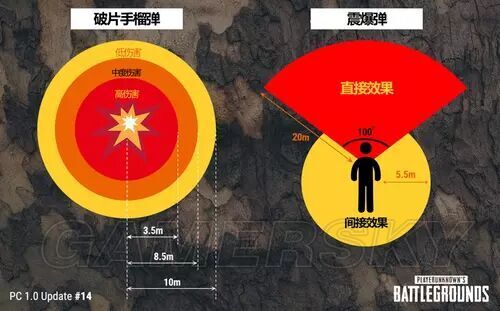 绝地求生加速器资讯